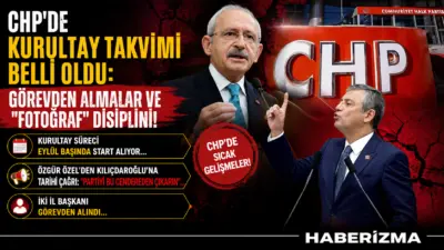 ​CHP Merkez Yönetim Kurulu (MYK) ve Parti Meclisi (PM), Genel