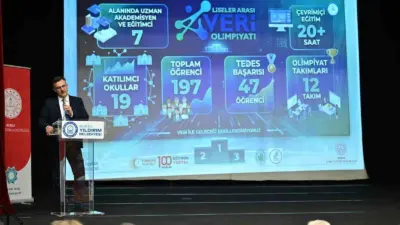Bursa Teknik Üniversitesi (BTÜ) ve Bursa İl Milli Eğitim Müdürlüğü