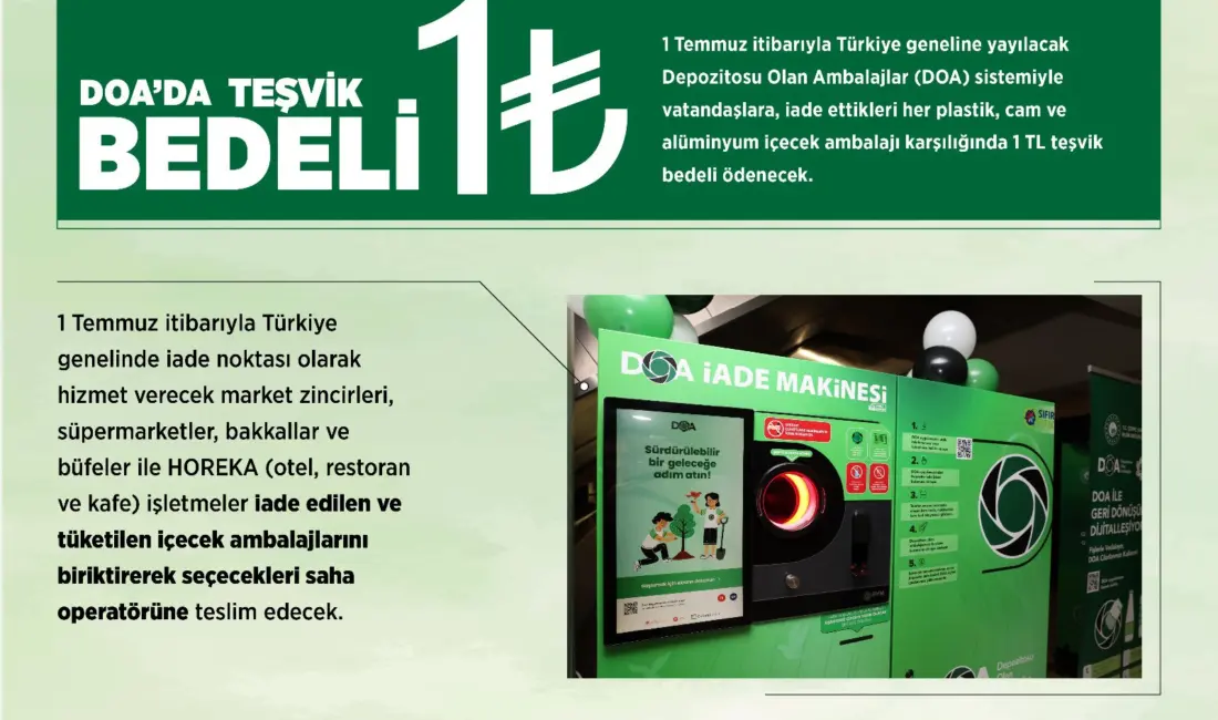 Çevre, Şehircilik ve İklim Değişikliği Bakanlığı bünyesindeki Türkiye Çevre Ajansı