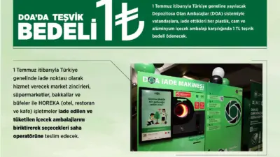 Çevre, Şehircilik ve İklim Değişikliği Bakanlığı bünyesindeki Türkiye Çevre Ajansı