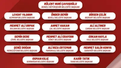 DENİZLİ (İHA) – Denizli Büyükşehir Belediye Başkanı Bülent Nuri Çavuşoğlu,