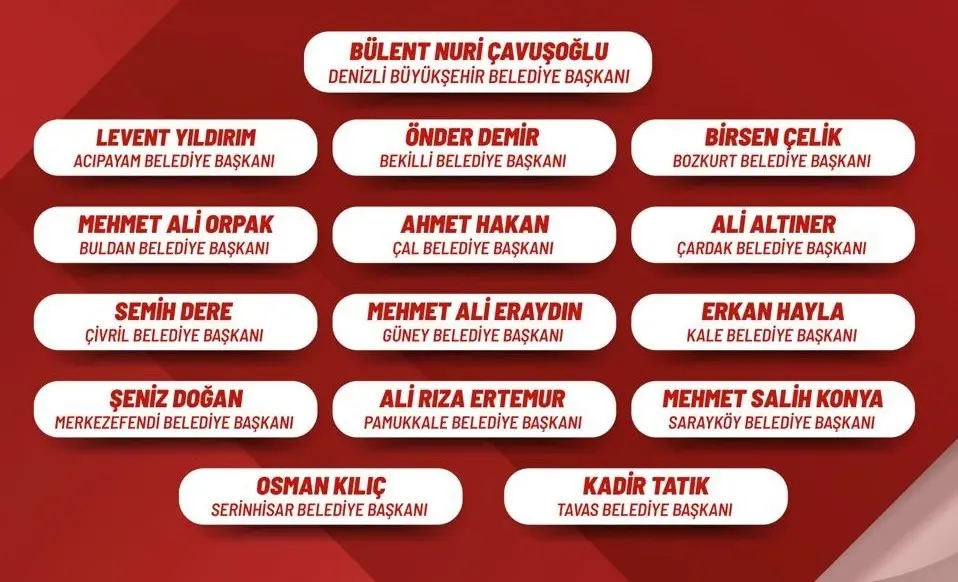 DENİZLİ (İHA) – Denizli Büyükşehir Belediye Başkanı Bülent Nuri Çavuşoğlu,