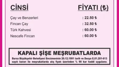 Bursa Kahveciler ve Benzerleri Odası, 2026-2027 döneminde uygulanacak azami fiyat