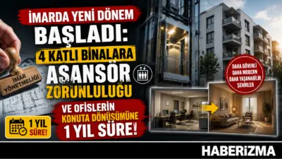 Çevre, Şehircilik ve İklim Değişikliği Bakanlığı tarafından hazırlanan yeni Planlı