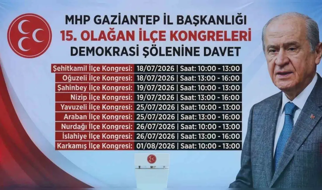 Milliyetçi Hareket Partisi’nin (MHP) “Güçlü Devlet, Güçlü Gelecek” vizyonu doğrultusunda,