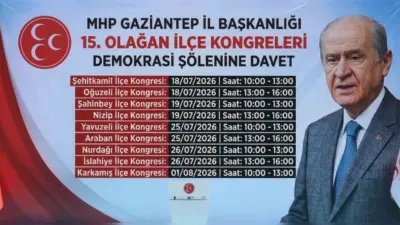 Milliyetçi Hareket Partisi’nin (MHP) “Güçlü Devlet, Güçlü Gelecek” vizyonu doğrultusunda,