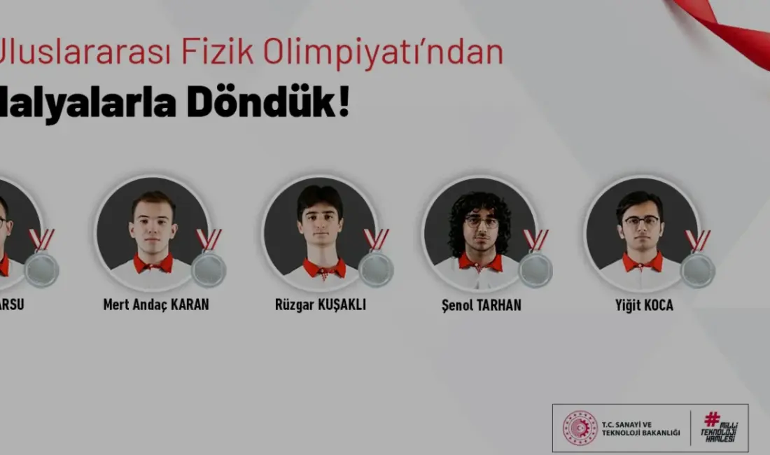 Kolombiya'daki 56. Uluslararası Fizik Olimpiyatı'nda Türkiye'yi temsil eden gençler, 5