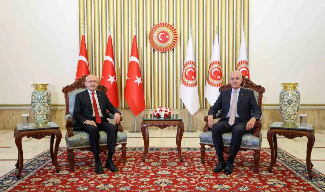 Türkiye Büyük Millet Meclisi(TBMM) Başkanı Numan Kurtulmuş, Cumhuriyet Halk Partisi(CHP)