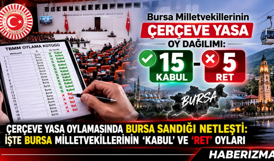 TBMM Genel Kurulu'nda kamuoyunda "Çerçeve Yasa" olarak bilinen kanun teklifinin