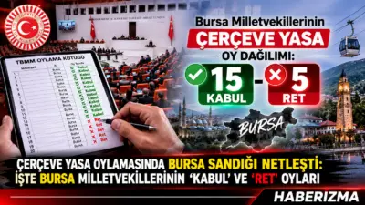 TBMM Genel Kurulu'nda kamuoyunda "Çerçeve Yasa" olarak bilinen kanun teklifinin