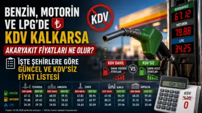 Küresel petrol piyasasında Hürmüz Boğazı krizi ve jeopolitik gerilimler nedeniyle