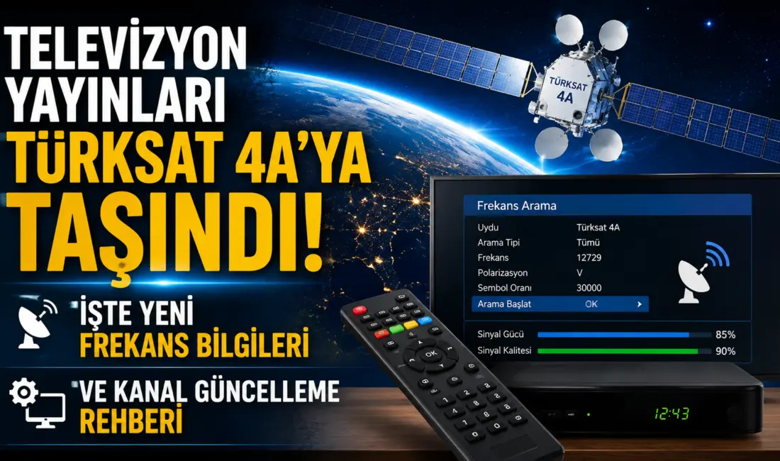 2008 yılından bu yana Türkiye'nin televizyon ve radyo yayıncılığı altyapısını