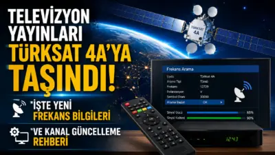 2008 yılından bu yana Türkiye'nin televizyon ve radyo yayıncılığı altyapısını