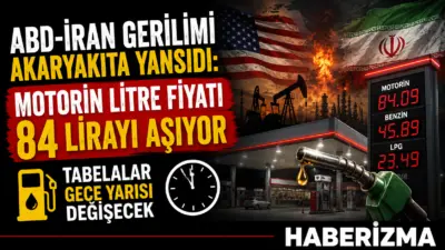 Küresel petrol piyasalarında yaşanan dalgalanmalar ve Orta Doğu’da tırmanan jeopolitik