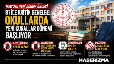 Milli Eğitim Bakanlığı (MEB), 14 Eylül Pazartesi günü başlayacak olan