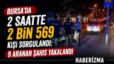 Bursa’da polis ekiplerince gerçekleştirilen uygulamada 2 bin 569 şahsın UYAP