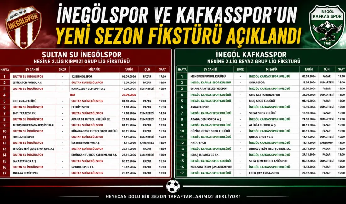 Nesine 2. Lig’de mücadele eden İnegöl’ün iki temsilcisi Sultan Su