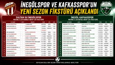 Nesine 2. Lig’de mücadele eden İnegöl’ün iki temsilcisi Sultan Su