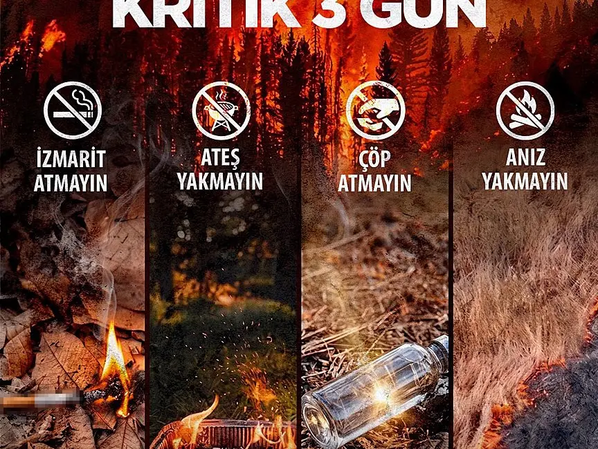 Tarım ve Orman Bakanı İbrahim Yumaklı, “Orman yangınları açışından kritik