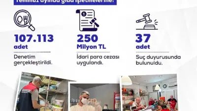 Tarım ve Orman Bakanı İbrahim Yumaklı, “1-31 Temmuz tarihleri arasında