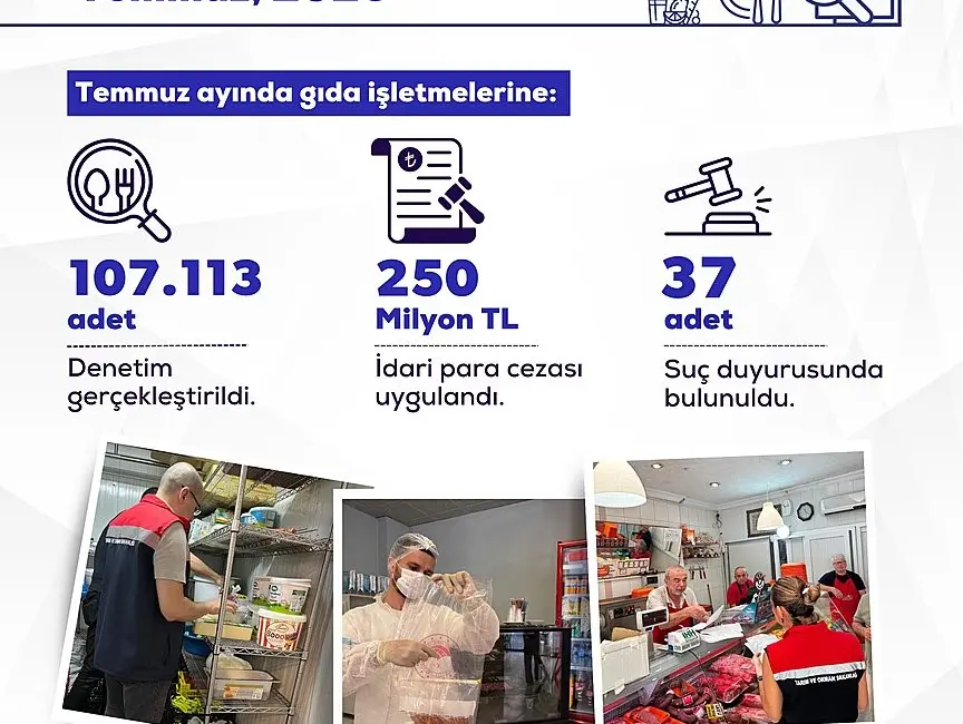 Tarım ve Orman Bakanı İbrahim Yumaklı, “1-31 Temmuz tarihleri arasında