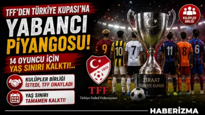Türkiye Futbol Federasyonu (TFF), Kulüpler Birliği’nin kadro planlamasını kolaylaştırmaya yönelik
