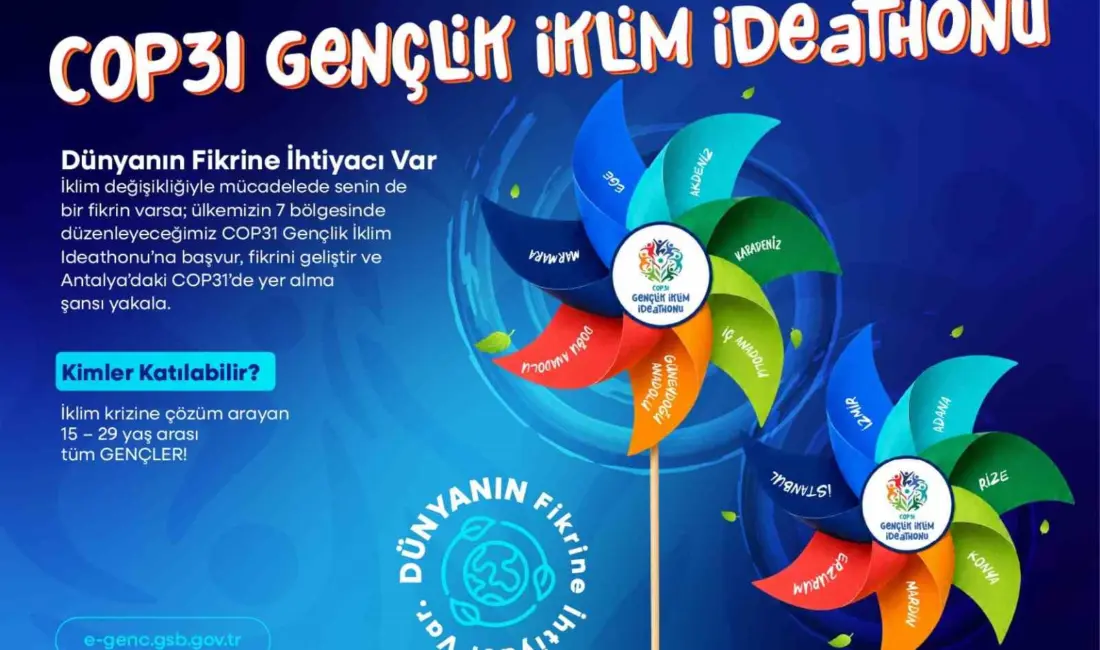 Gençlik ve Spor Bakanı Osman Aşkın Bak, iklim değişikliğiyle mücadelede