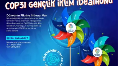 Gençlik ve Spor Bakanı Osman Aşkın Bak, iklim değişikliğiyle mücadelede