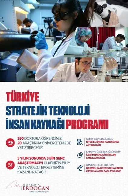 Cumhurbaşkanı Recep Tayyip Erdoğan, bilim ve teknoloji alanında yeni ve