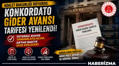 Adalet Bakanlığı tarafından hazırlanan yeni “Konkordato Gider Avansı Tarifesi”, Resmî