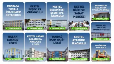 Kestel Belediyesi, 2026-2027 eğitim öğretim yılı öncesinde ilçe genelindeki okullarda