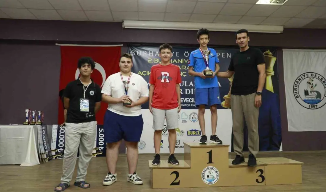 Bursa Büyükşehir Belediyespor Kulübü, Balıkesir’de gerçekleştirilen ve 9 ülkeden 529