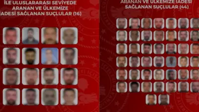 Yurt dışında saklanan ve arama kaydı bulunan 60 suçlu, düzenlenen