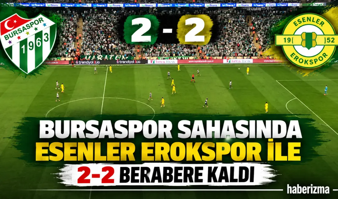 Trendyol 1. Lig'in 7. haftasında Bursaspor, sahasında Türka Esenler Erokspor'u