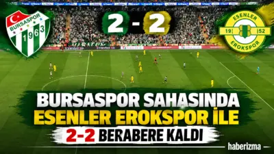 Trendyol 1. Lig'in 7. haftasında Bursaspor, sahasında Türka Esenler Erokspor'u