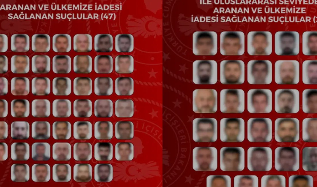 Adalet Bakanlığı ve EGM koordinesinde 8 ülkede düzenlenen operasyonlarla, aranan