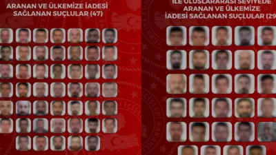 Adalet Bakanlığı ve EGM koordinesinde 8 ülkede düzenlenen operasyonlarla, aranan