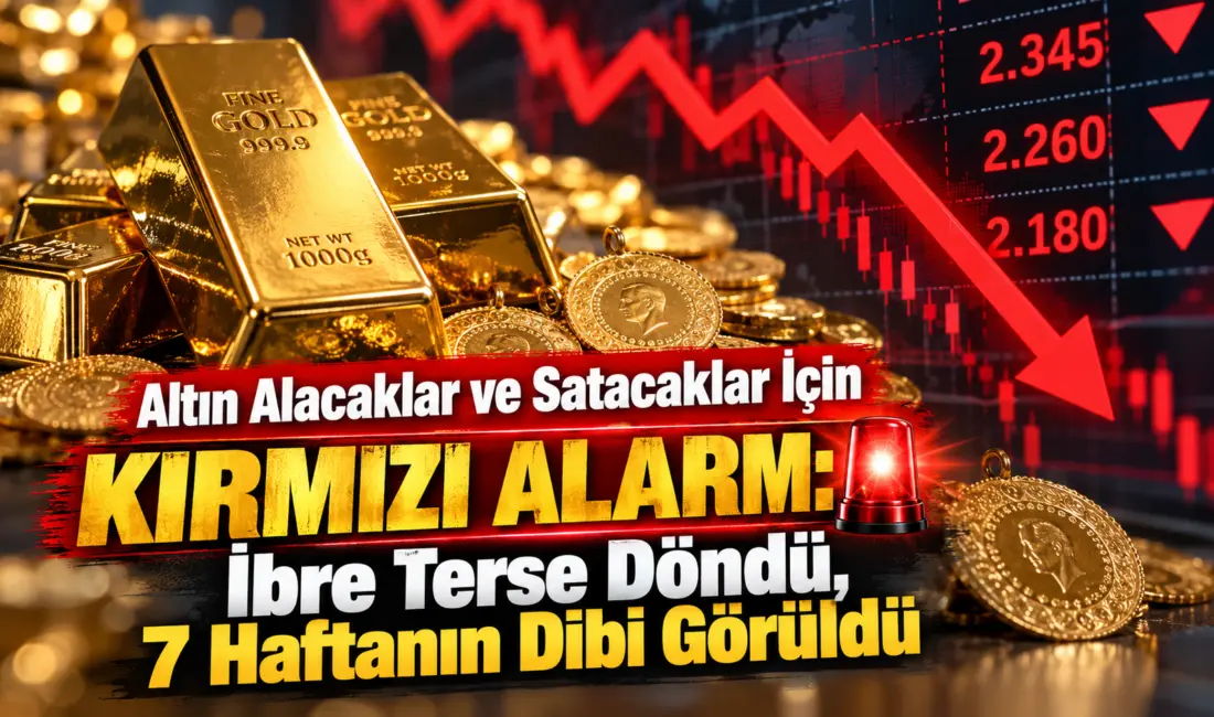 Altın piyasasında son 7 haftanın en sert düşüş dalgası yaşanıyor.