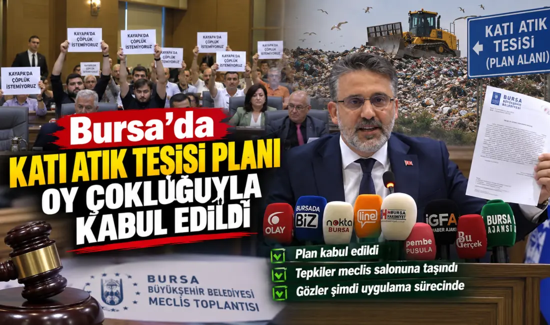 Bursa Büyükşehir Belediye Meclisi’nde, İmar ve Bayındırlık Komisyonunun Nilüfer ilçesi