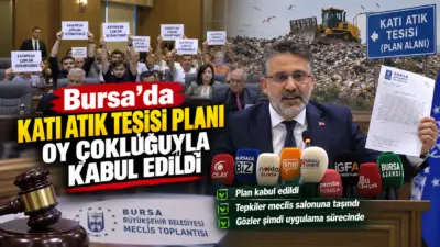 Bursa Büyükşehir Belediye Meclisi’nde, İmar ve Bayındırlık Komisyonunun Nilüfer ilçesi