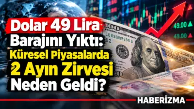 Küresel piyasalarda dolar endeksi 101,4 seviyesine tırmanarak son iki ayın