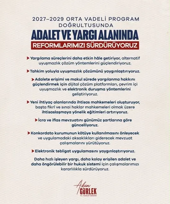 Adalet Bakanı Akın Gürlek, “2027-2029 Orta Vadeli Programı doğrultusunda; adalet