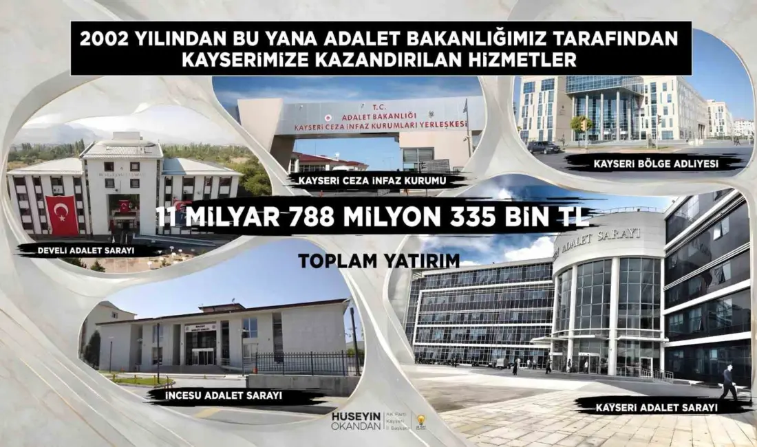 AK Parti Kayseri İl Başkanı Hüseyin Okandan; Kayseri’ye yönelik adalet