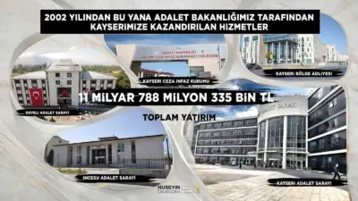 AK Parti Kayseri İl Başkanı Hüseyin Okandan; Kayseri’ye yönelik adalet