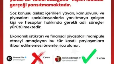 Dezenformasyonla Mücadele Merkezi (DMM), “Hazine ve Maliye Bakanı Mehmet Şimşek’in