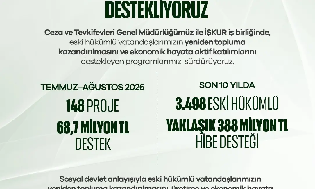 Adalet Bakanı Akın Gürlek, eski hükümlü vatandaşların yeniden topluma kazandırılması