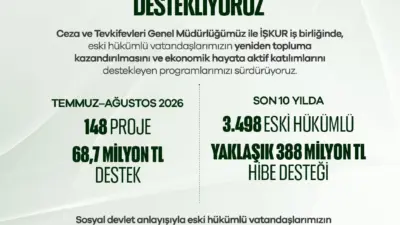 Adalet Bakanı Akın Gürlek, eski hükümlü vatandaşların yeniden topluma kazandırılması
