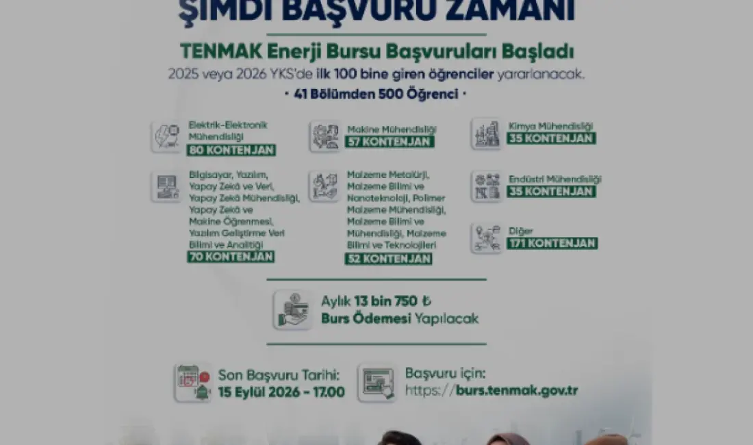 TENMAK, YKS'de ilk 100 bine giren 500 öğrenciye aylık 13