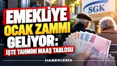 Türkiye İstatistik Kurumu'nun (TÜİK) açıkladığı son enflasyon verileri ve Türkiye