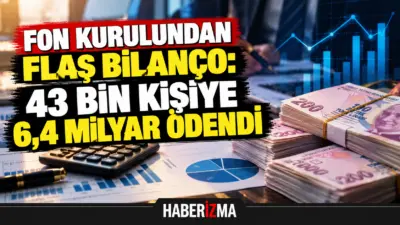 Cumhurbaşkanı Yardımcısı Cevdet Yılmaz başkanlığında beşinci kez toplanan Fon Koordinasyon